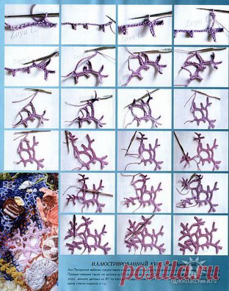 "Крючок-Самовяз" вдохновение крючком