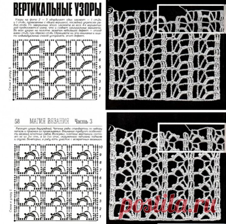 Сетчатые узоры крючком