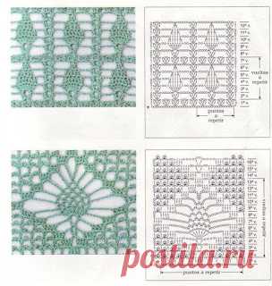 Блог сайта «УЮТТЕРРА»
