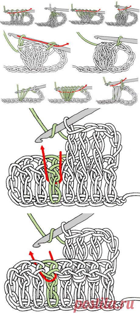 Stitch Overview | Renate Kirkpatrick's Freeform Crochet~Knit~Fibre Designs