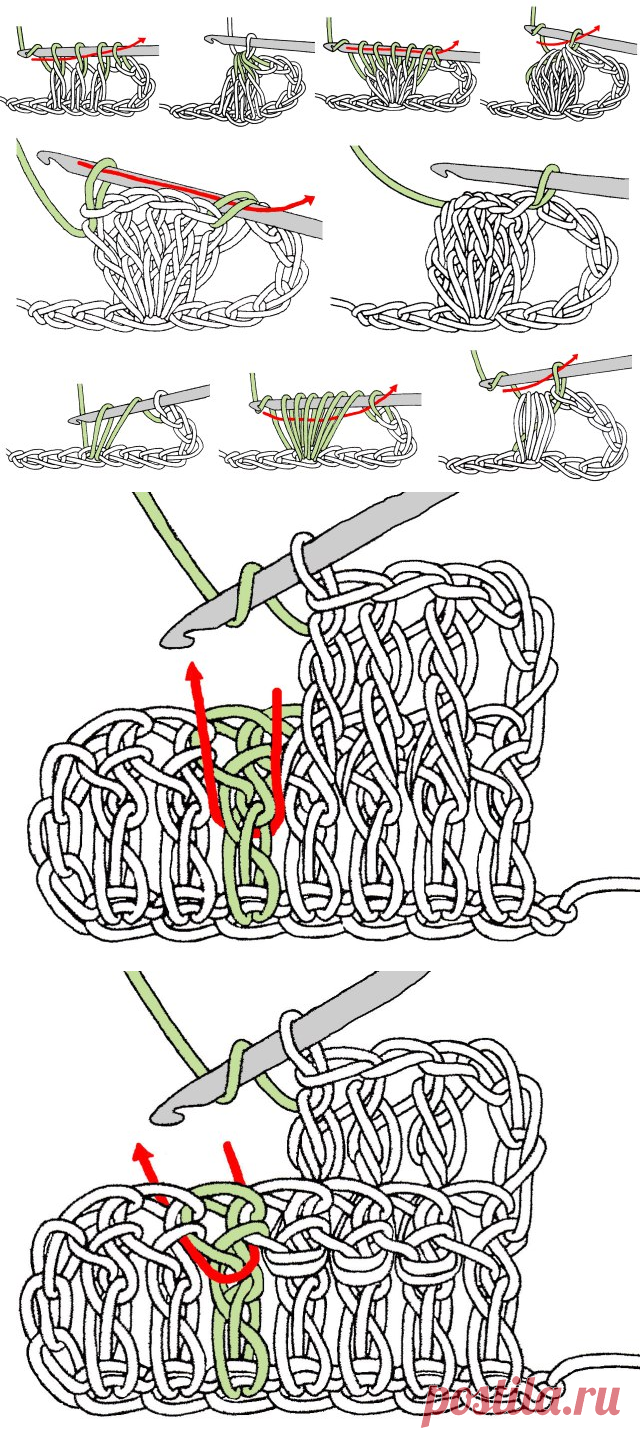 Stitch Overview | Renate Kirkpatrick's Freeform Crochet~Knit~Fibre Designs