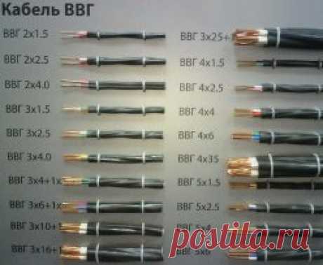 Расчёт электропроводки. 
Расчёт электропроводки подразумевает определение необходимого сечения и марок используемых проводов и кабелей. В конечном итоге электрическая проводка, изготовленная из выбранных материалов, должна соответствовать нормам пожарной и электробезопасности. 
Для определения сечения вводного силового кабеля необходимо подсчитать суммарную мощность всех планируемых к использованию энергопотребителей (бытовые электроприборы, обогреватели, электрокотлы, печи и духовки, осветите