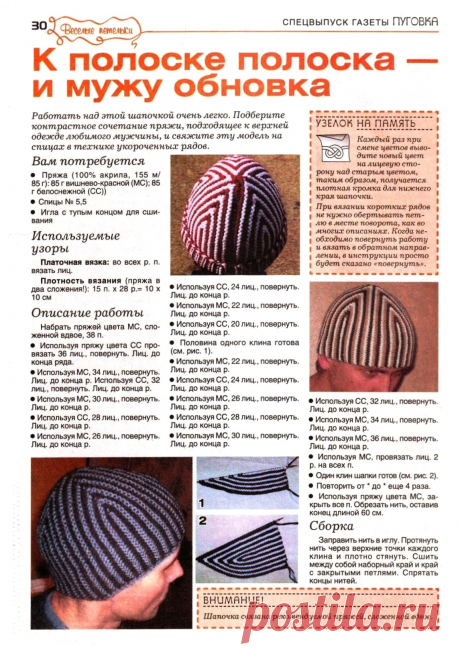 Мужская вязаная шапочка в полоску