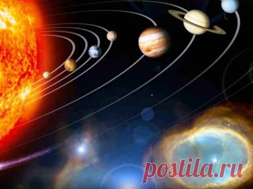 Планеты-покровители Знаков Зодиака.   >>>>>>>