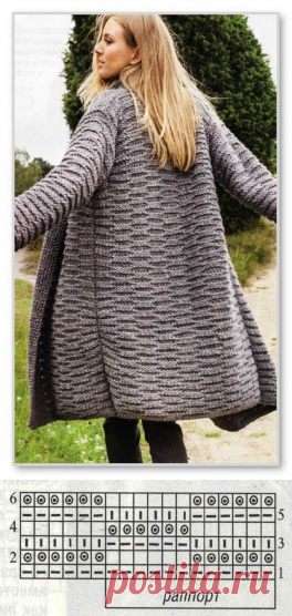 Вязание спицами. Описание женской модели со схемой и выкройкой. Прямой кардиган-пальто без застежки и с рельефным узором. Размеры: 38-42