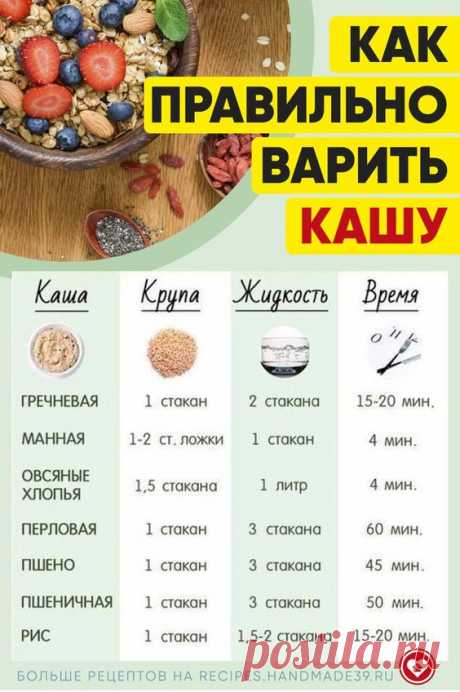 Как правильно варить кашу - рецепты здорового питания. Как правильно варить кашу: рецепты здорового питания на завтрак #СвежиеРецепты #рецепты #рецепт #каша #пп #завтрак