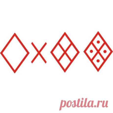 Значение славянских символов