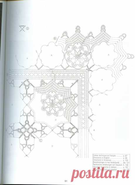 Уникальная книга по вязанию из серии DMC. Creations Crochet D'or (В исходном размере).