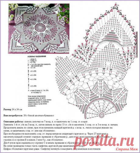 Самые красивые салфетки крючком — Сделай сам, идеи для творчества - DIY Ideas