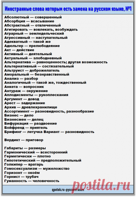 Иностранные слова которым есть замена на русском языке