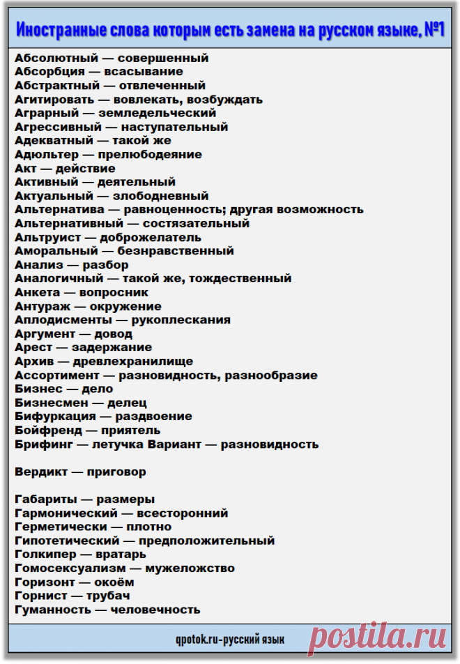Иностранные слова которым есть замена на русском языке