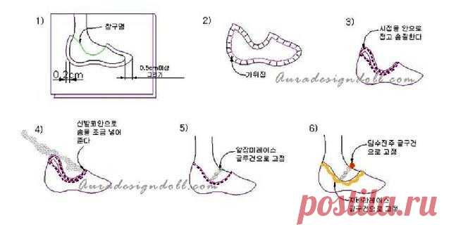Японские, корейские тряпичные куклы: идеи и выкройки - Мирт Белый — ЖЖ
