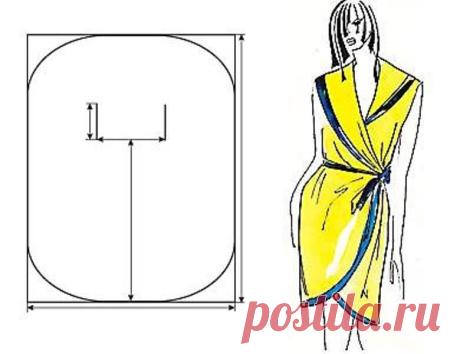 как сшить топ для пляжа: 18 тыс изображений найдено в Яндекс.Картинках