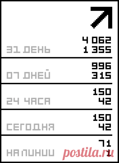 ВЯЗАНИЕ ДЛЯ МАЛЫШЕЙ..