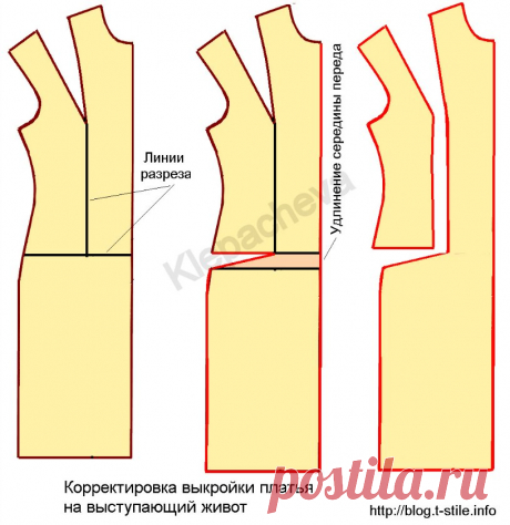 Корректировка выкройки юбки и платья на выступающий живот