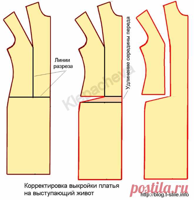 Корректировка выкройки юбки и платья на выступающий живот