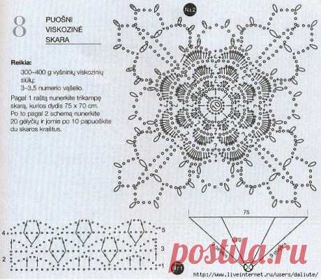 Дневник Оленька_МИхеева