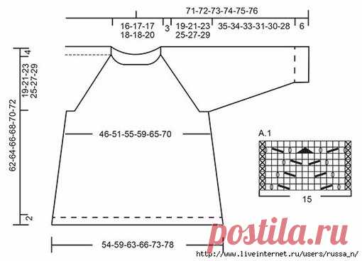 Montecito by DROPS Design

Размеры
S - M - L - XL - XXL - XXXL

Показать полностью…