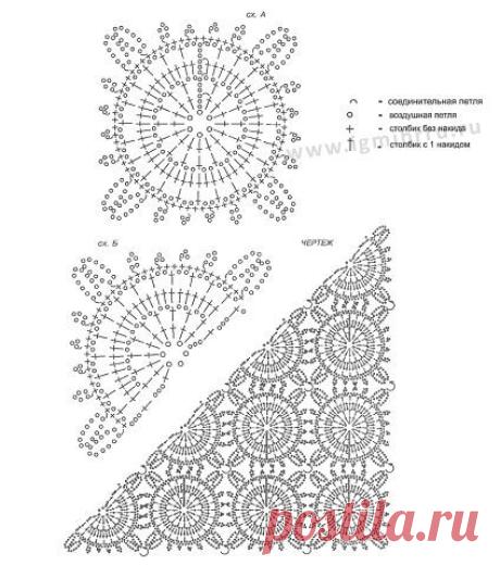 СТИЛЬНОЕ  ВЯЗАНИЕ для открытых профилей.
Светлана Васильевна В