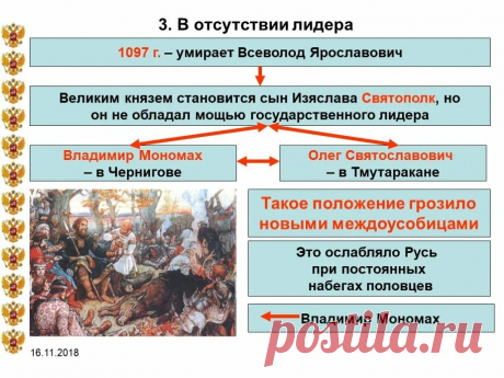 древняя РУСЬ УКРАИНСКОЕ НАСЕЛЕНИЕ вражда русских князей междоусобицы: 1 тыс изображений найдено в Яндекс.Картинках