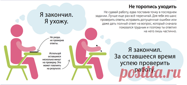 Пять советов, как научить ребенка учиться | Папамамам — МИФ