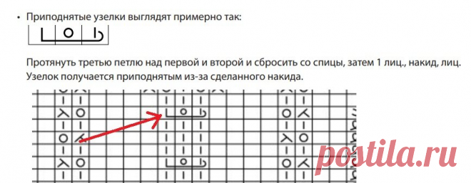 Самые КРАСИВЫЕ и изящные модели свитеров и жакетов. | Волшебный клубок. Яна Зима. | Дзен