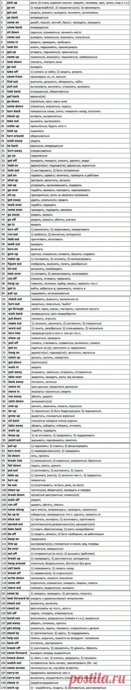 Мини-словарь самых распространённых фразовых глаголов. Сохраните для себя и друзей.