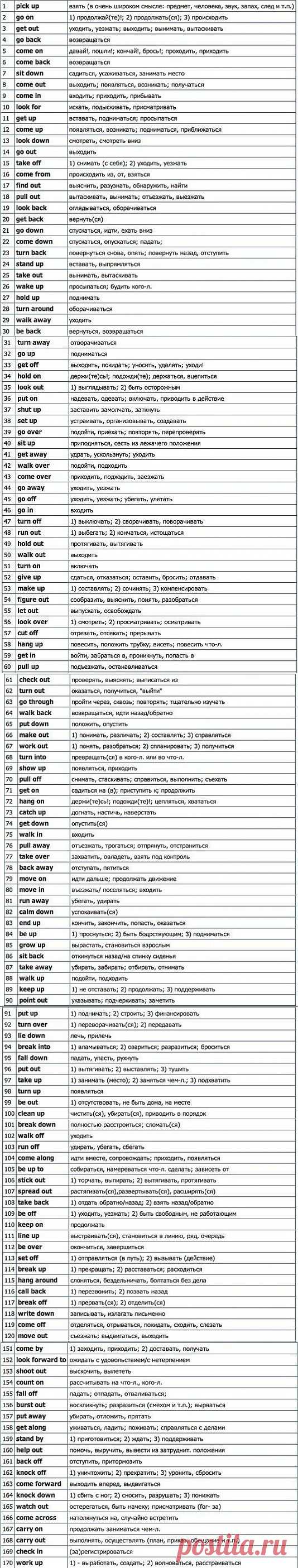 Мини-словарь самых распространённых фразовых глаголов. Сохраните для себя и друзей.
