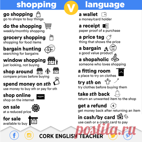 Let's get shopping! - Alumnes Idiomes Supernova