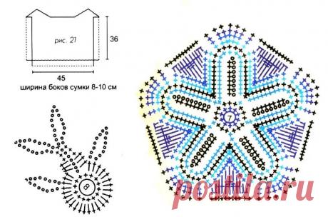 вязание крючком схемы рыбы: 22 тыс изображений найдено в Яндекс.Картинках