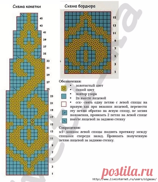 Дневник Ташир