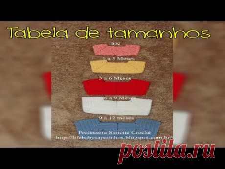 Passo a passo Tabela de Tamanhos para Casaquinhos em Crochê