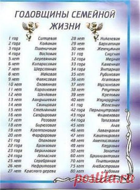 "Ах эта свадьба, свадьба, свадьба ..."