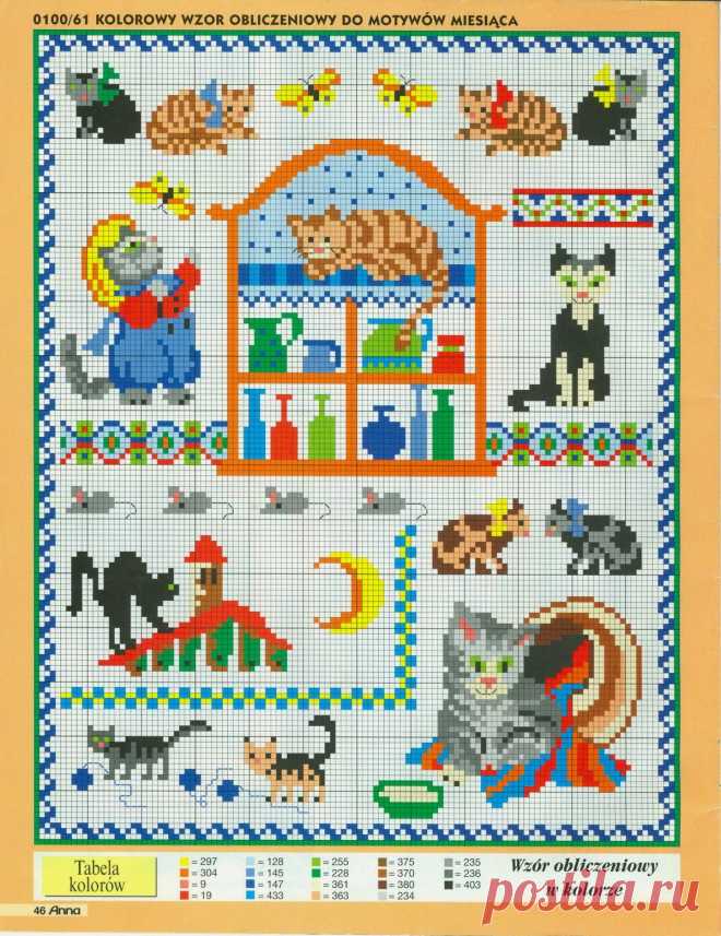 Котики / Вышивка / Схемы вышивки крестом