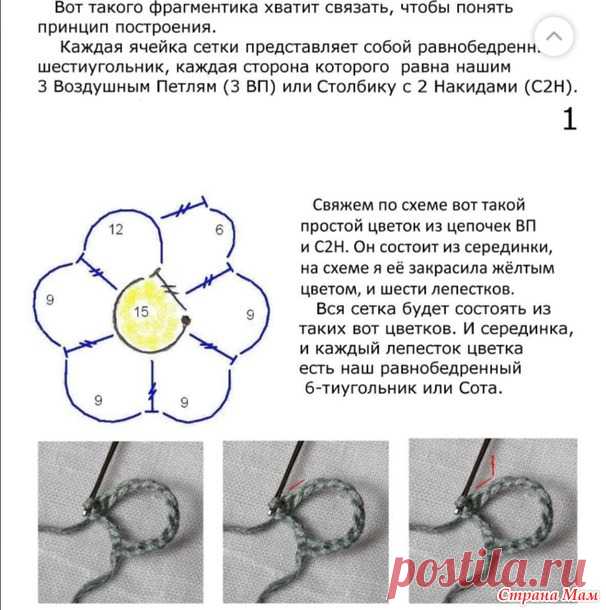 . МК по сетке в ирландском кружеве. - Все в ажуре... (вязание крючком) - Страна Мам