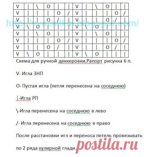 Ажуры,ажурчики,ажуры....(Продолжение)