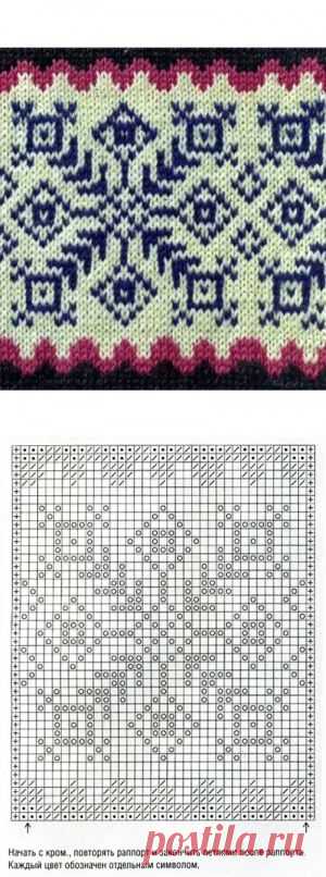 Жаккардовые узоры — Шпуля - сайт о вязании