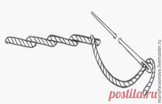 Вышиваем гладью и лентами брошку с синичкой | Журнал Ярмарки Мастеров