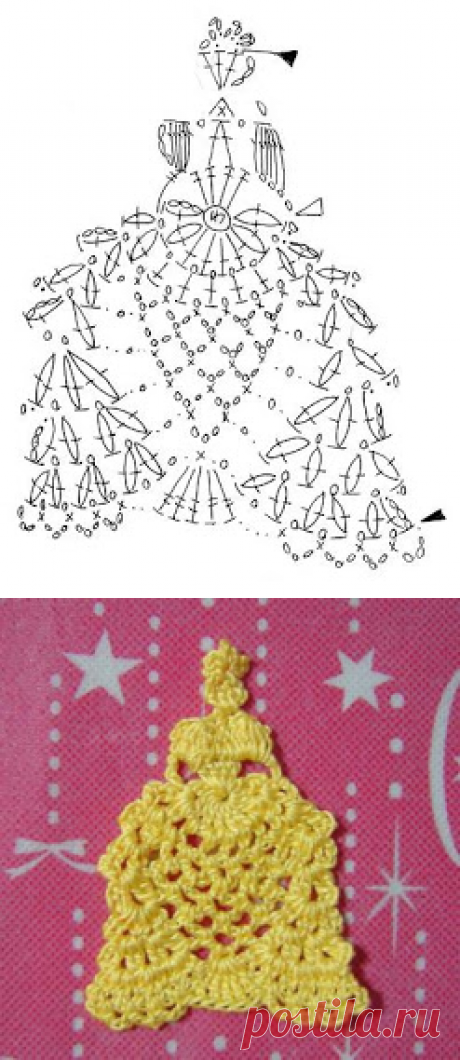 Crochetpedia: Вязание Крючком Люди Узоры Аппликация