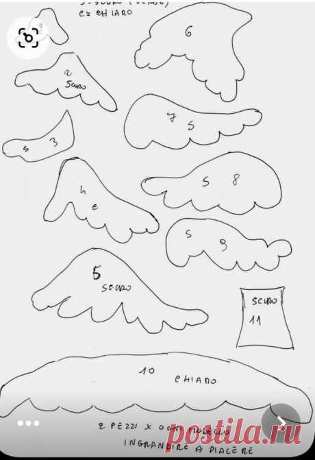 Pin page