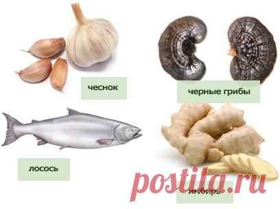 Очистка сосудов и профилактика тромбообразования: продукты, которые борются с кровяными тромбами