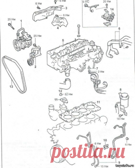Замена ремня грм 1kz te, Дизель Тойота, Метки грм
