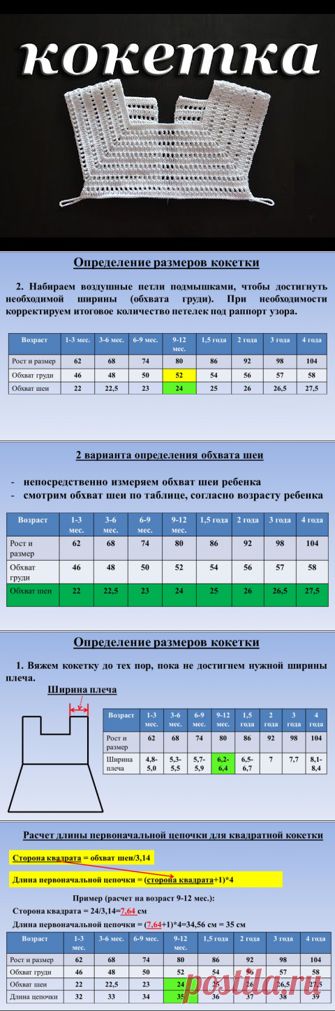 Квадратная кокетка крючком для детского платья: расчёт кокетки по размеру