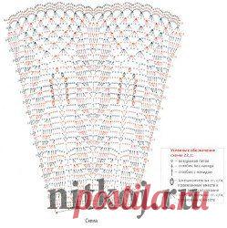 Школьный сарафан » Ниткой - вязаные вещи для вашего дома, вязание крючком, вязание спицами, схемы вязания