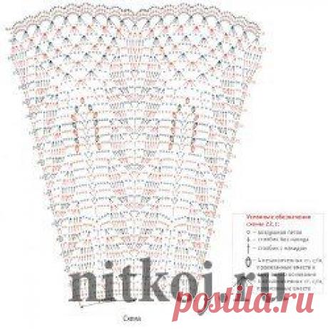 Школьный сарафан » Ниткой - вязаные вещи для вашего дома, вязание крючком, вязание спицами, схемы вязания