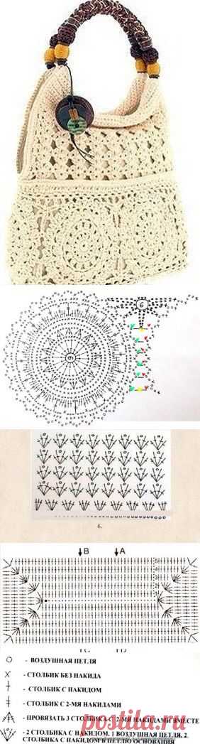 Summer bag crocheting. Summer bag crochet pattern | Laboratory household