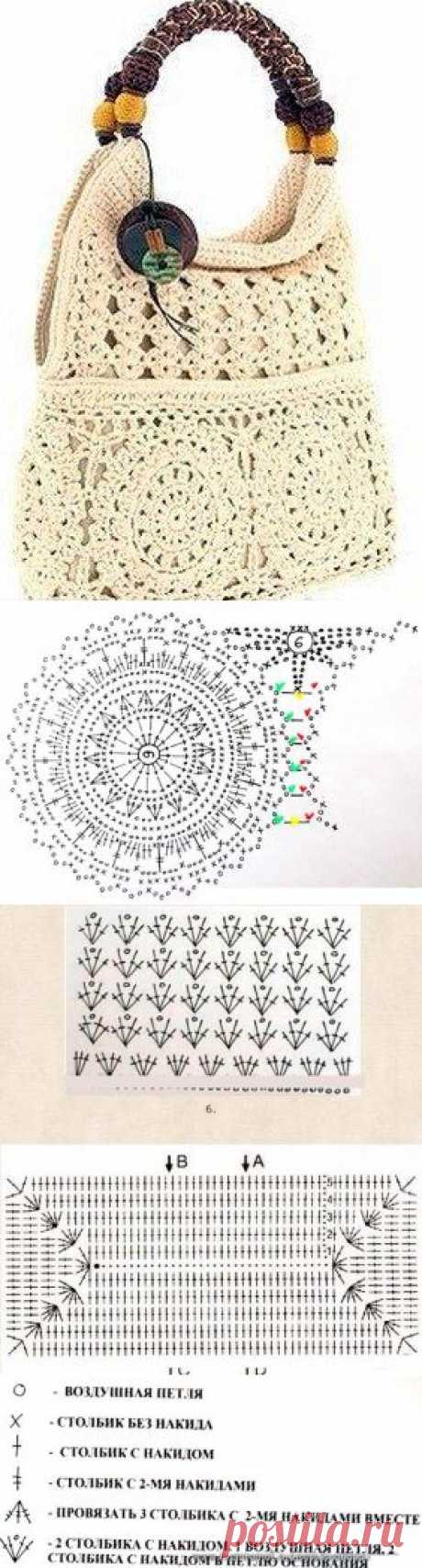 Summer bag crocheting. Summer bag crochet pattern | Laboratory household