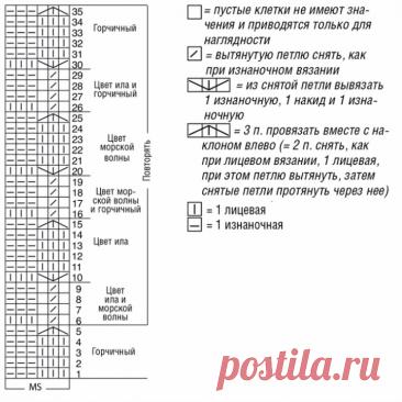 SKIRT CROCHET FREE PATTERN