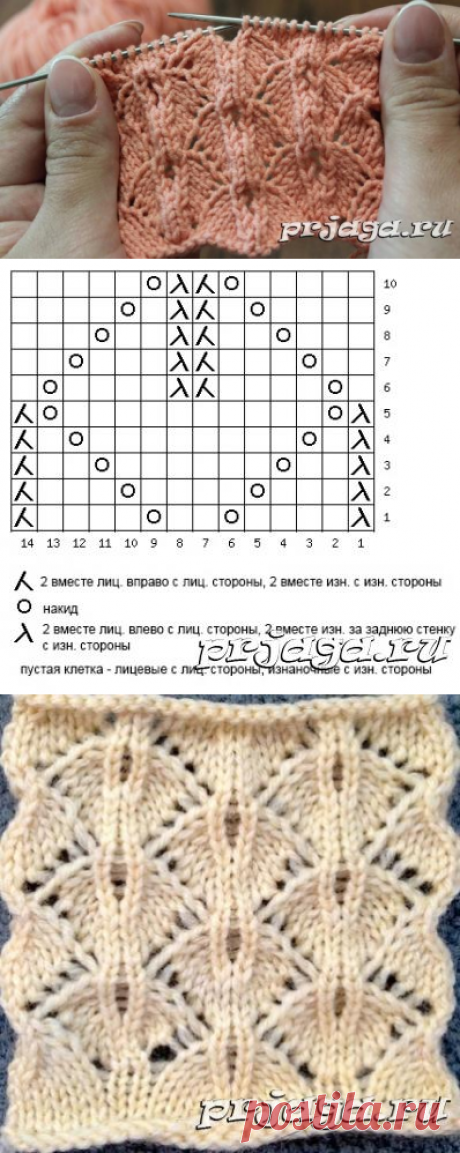 с описанием и видео.