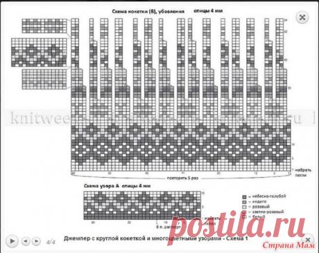 Джемпер с круглой кокеткой и многоцветными узорами - Жаккард - Страна Мам